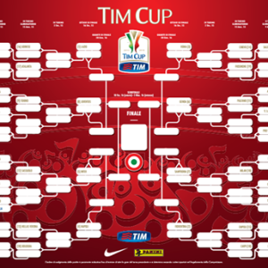 Tabellone Tim Cup 2015-16