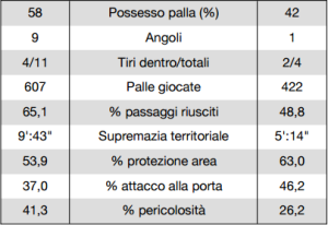 ascoli