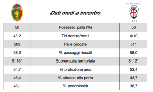 REPORT TERNANA