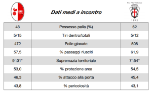 baripromrpre