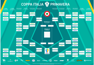 Screenshot 2026-07-02 at 13-09-49 Tabellone-C.I.-Primavera 26-27.pdf - Tabellone-C.I.-Primavera 26-27-ok.pdf